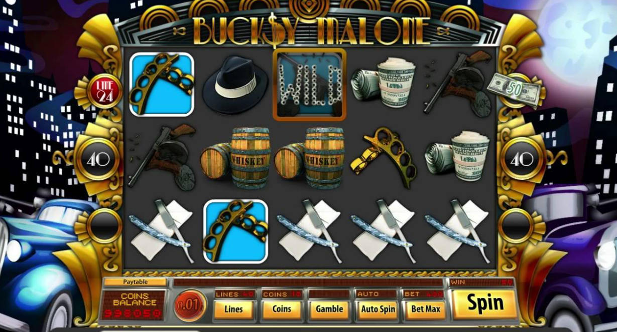 Apa Itu Slot Bertema Kejahatan?